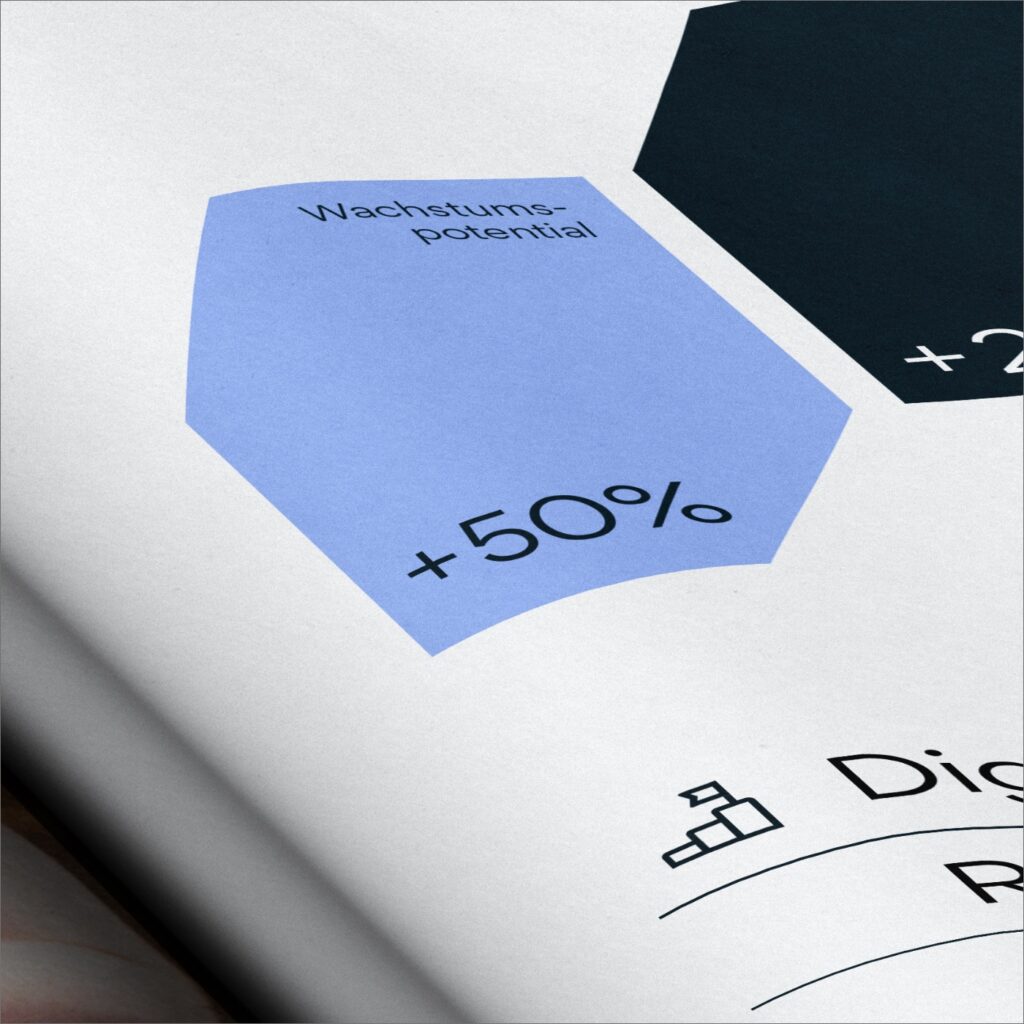 Detail Magazin Schlütersche Brand Design